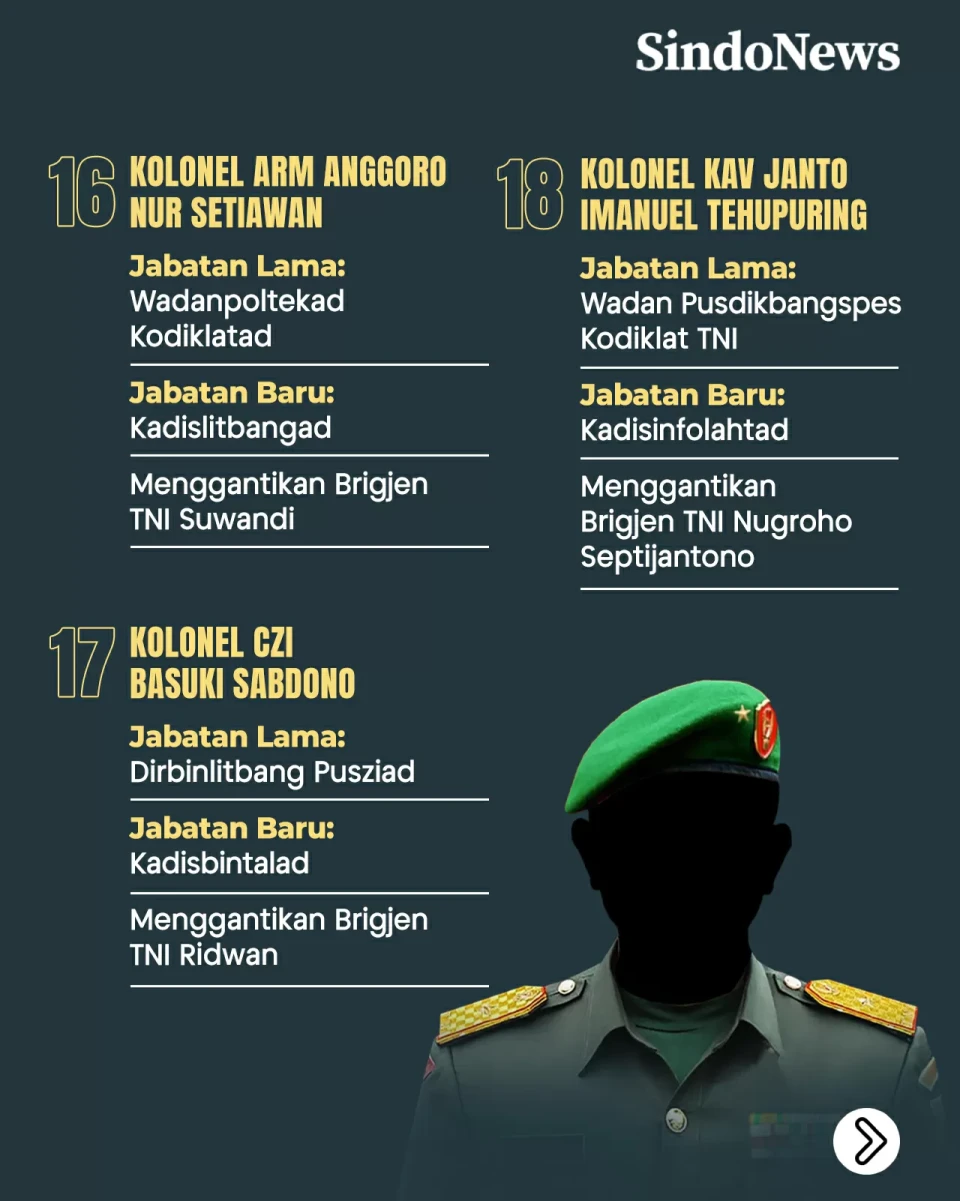 20 Kolonel Pecah Bintang...