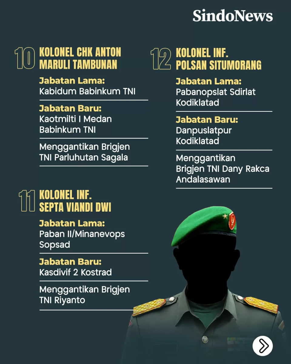 20 Kolonel Pecah Bintang...