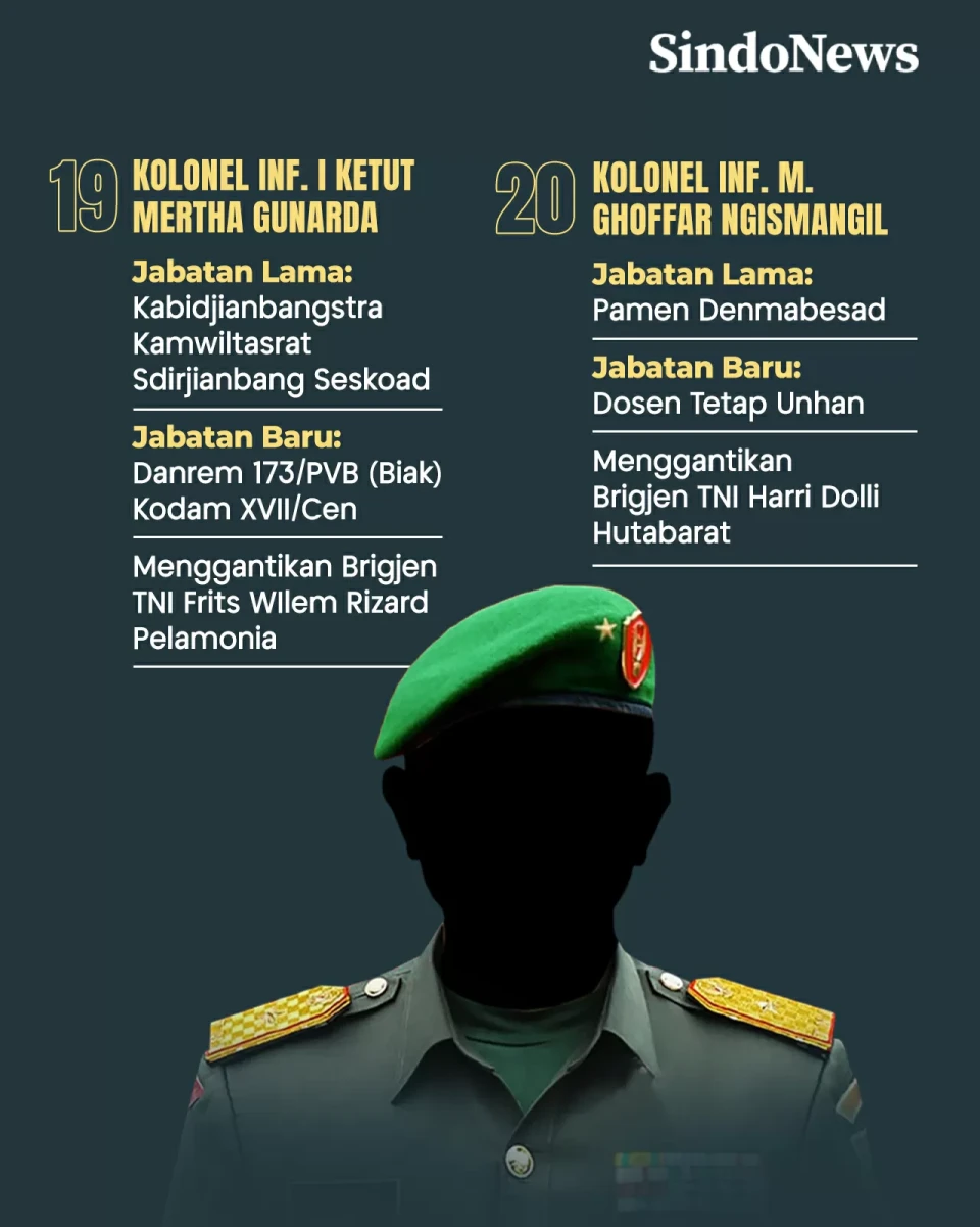 20 Kolonel Pecah Bintang...