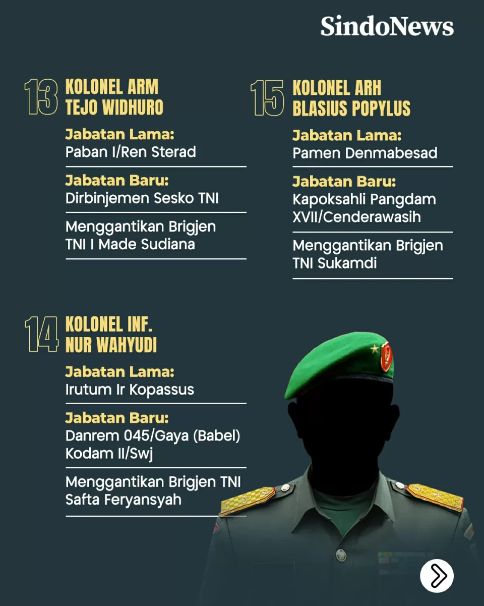 20 Kolonel Pecah Bintang...