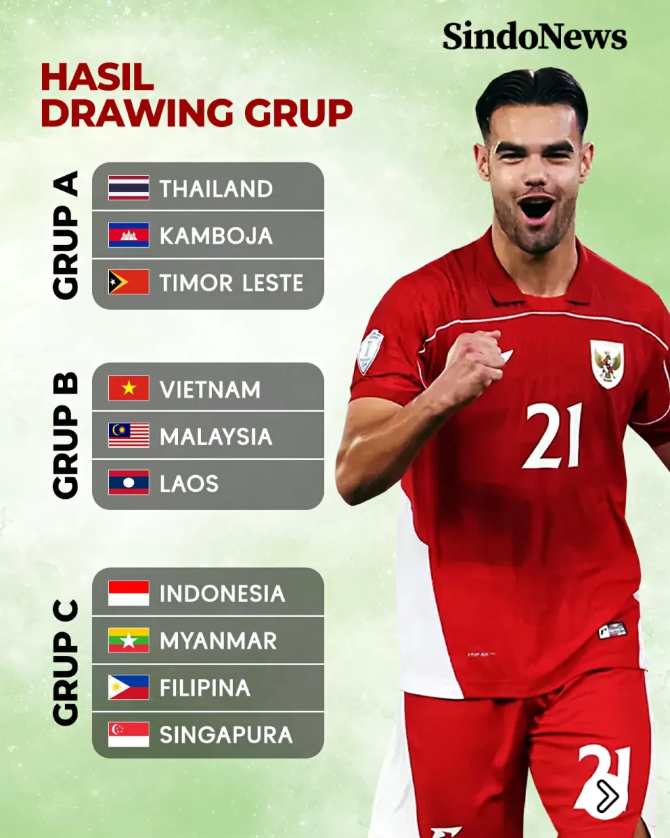 SEA Games 2025: Timnas...