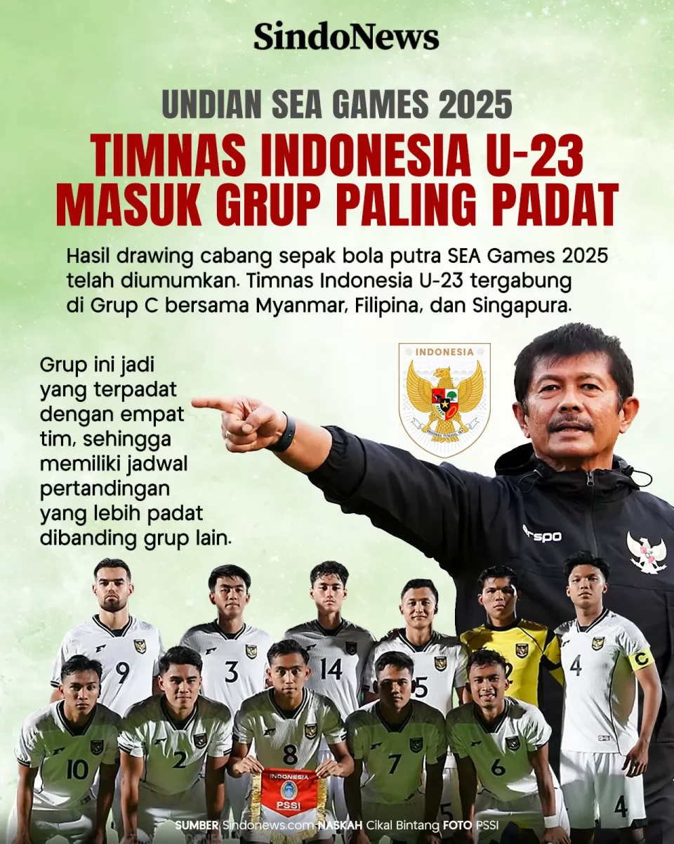 SEA Games 2025: Timnas...