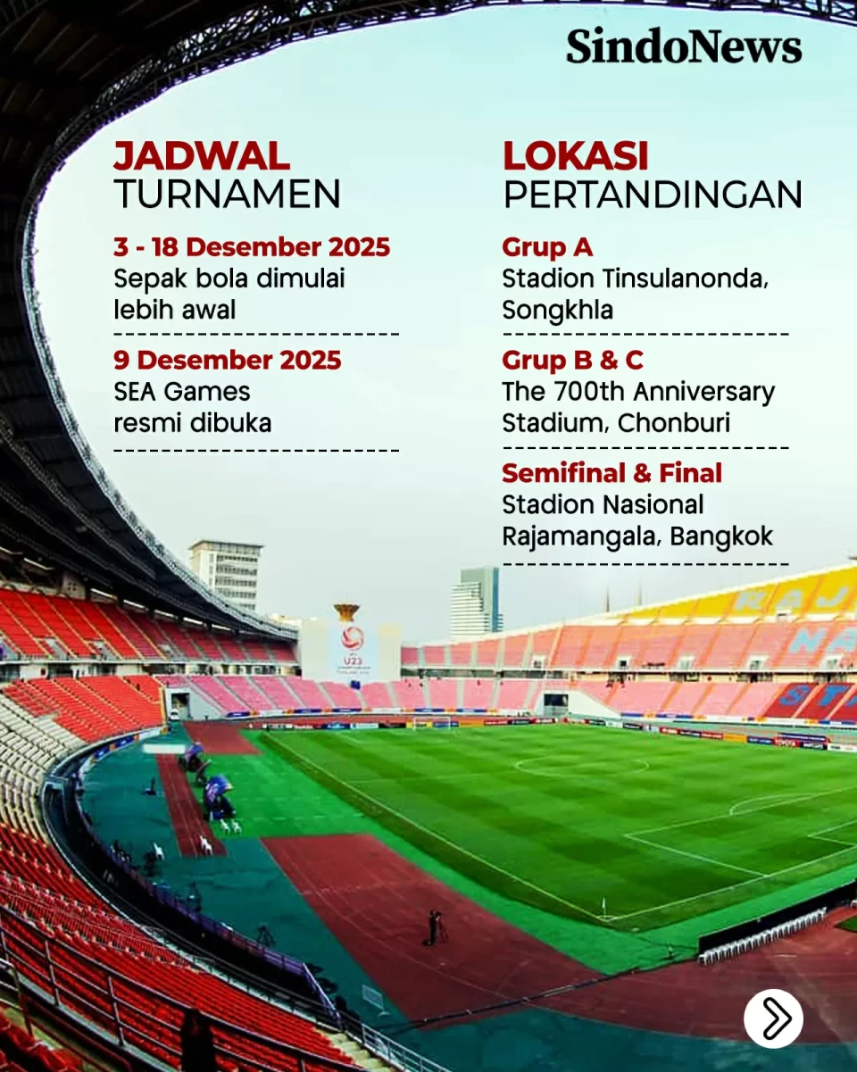 SEA Games 2025: Timnas...