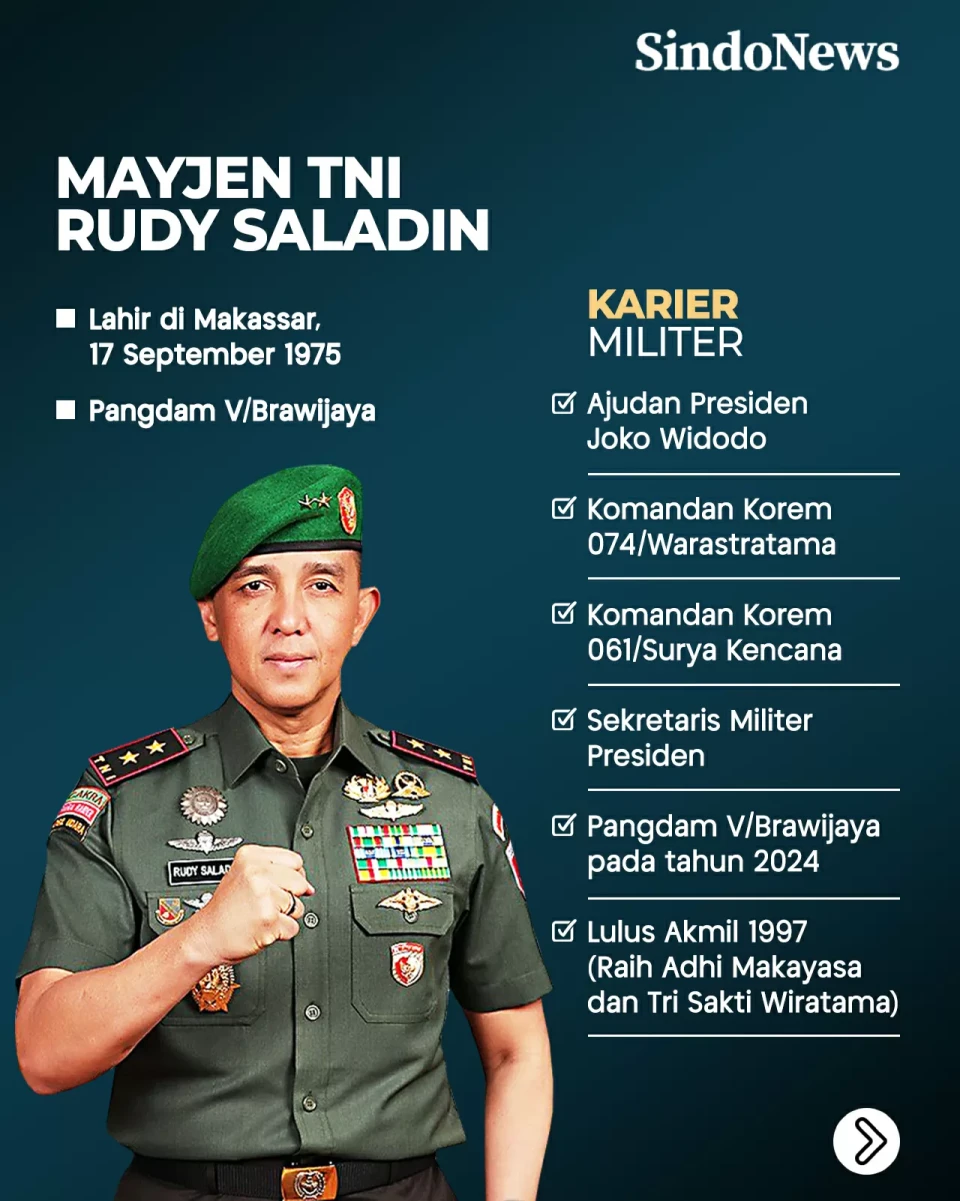 3 Jenderal TNI Asli...