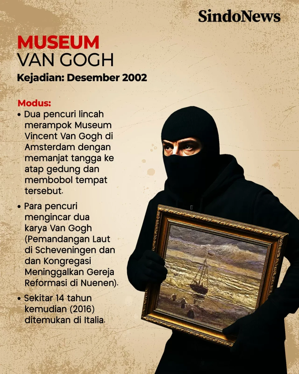 5 Pencurian di Museum...