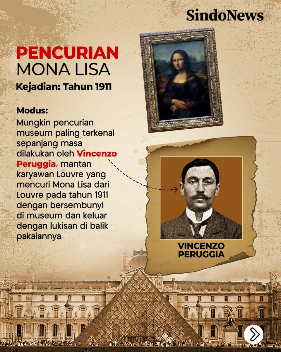 5 Pencurian di Museum...