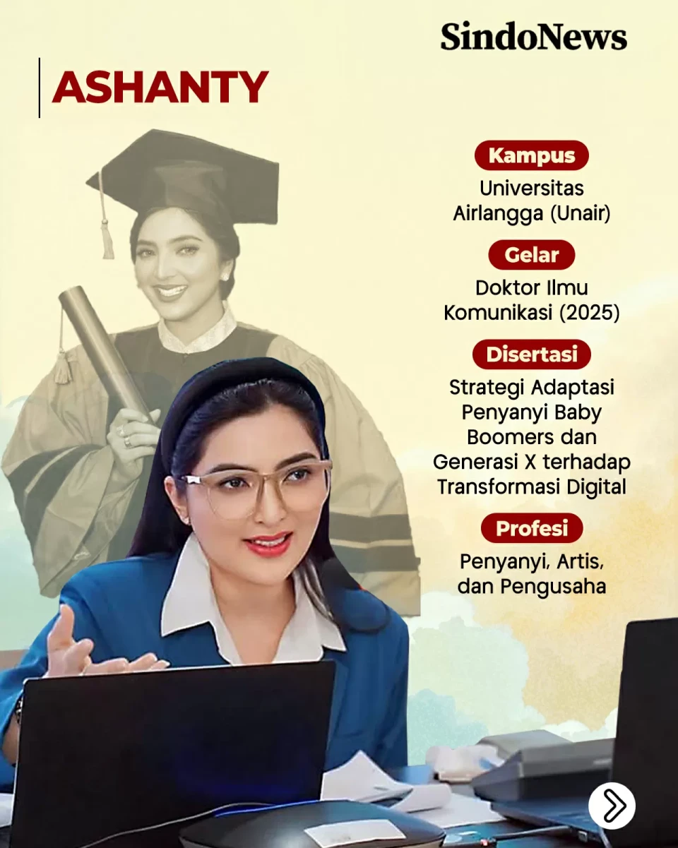 5 Artis Indonesia Punya...