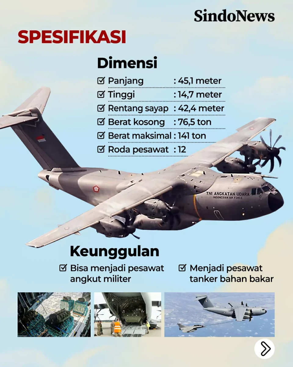 Pesawat Airbus A400M...
