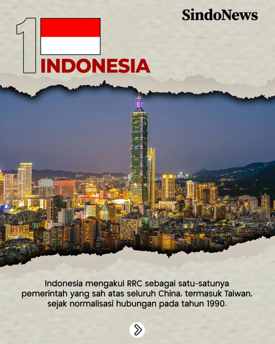 3 Negara yang Teguh...