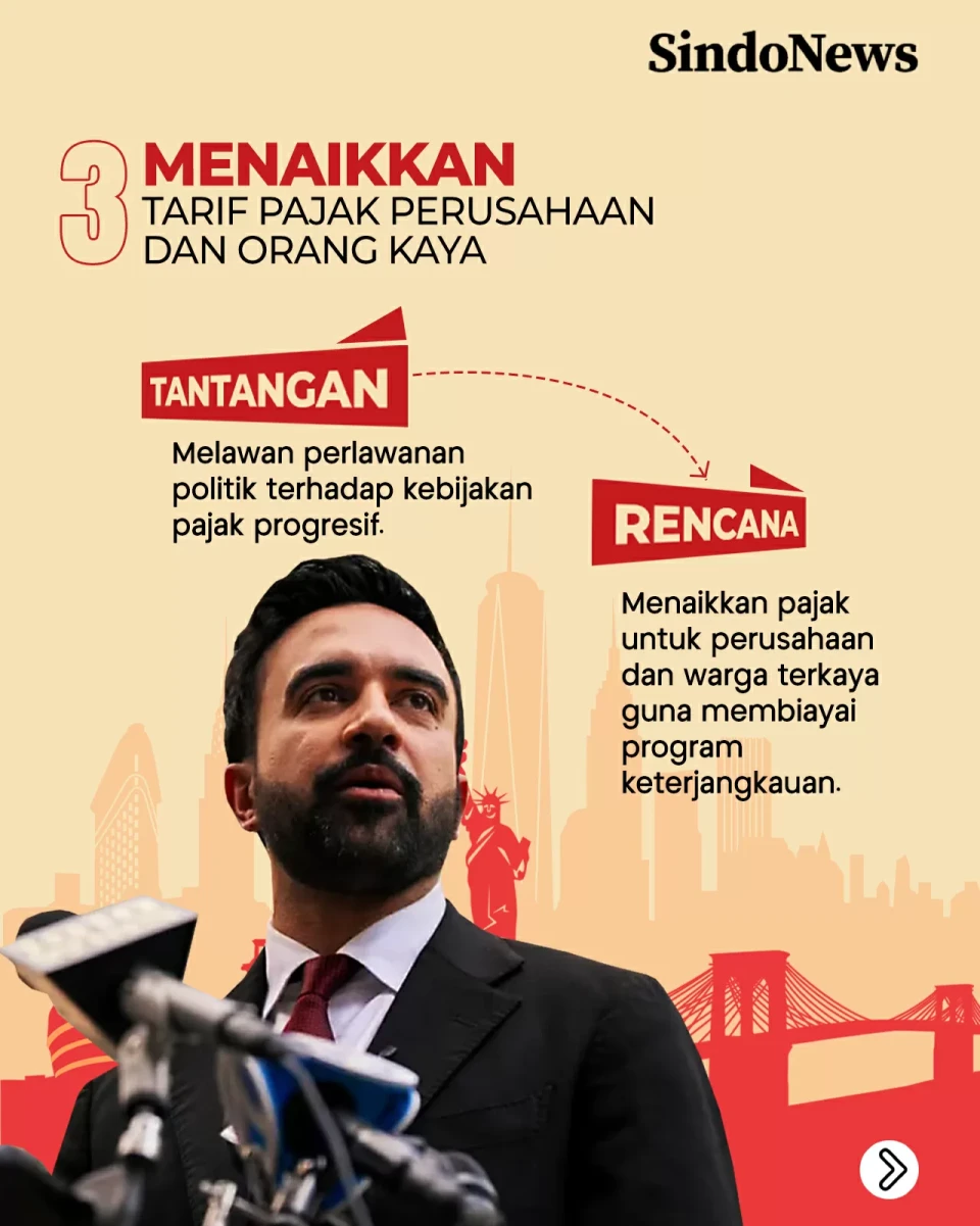 7 Tantangan Zohran Mamdani...