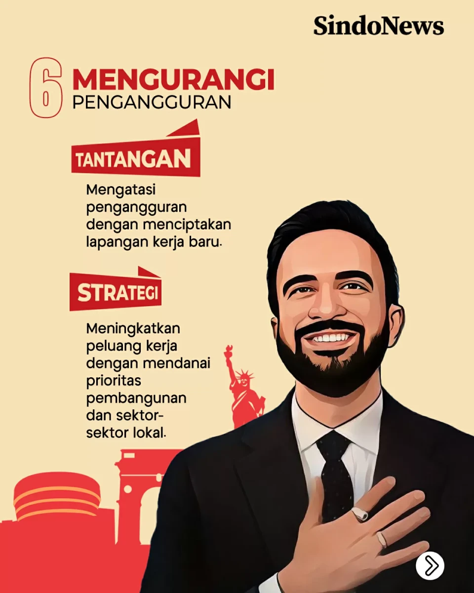7 Tantangan Zohran Mamdani...