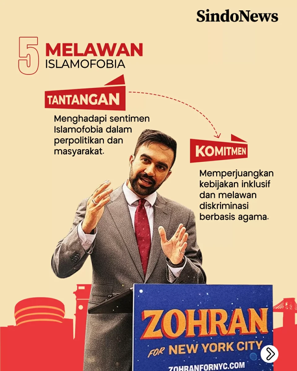 7 Tantangan Zohran Mamdani...