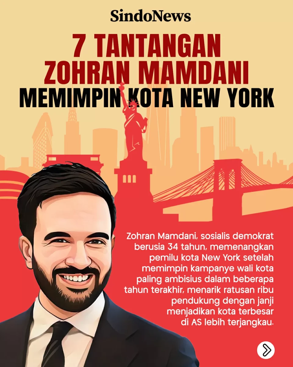7 Tantangan Zohran Mamdani...