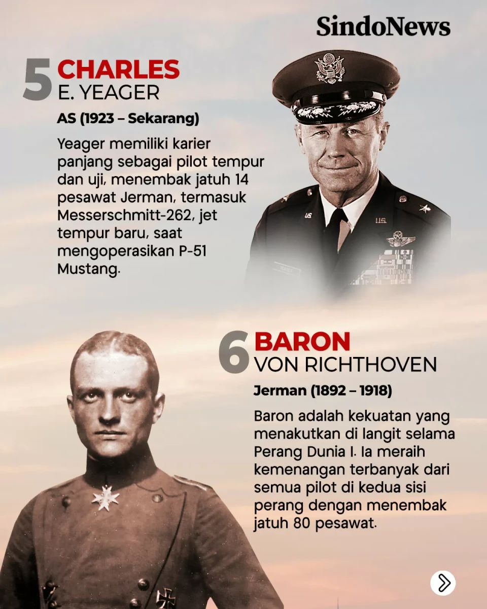 10 Pilot Terhebat Sepanjang...