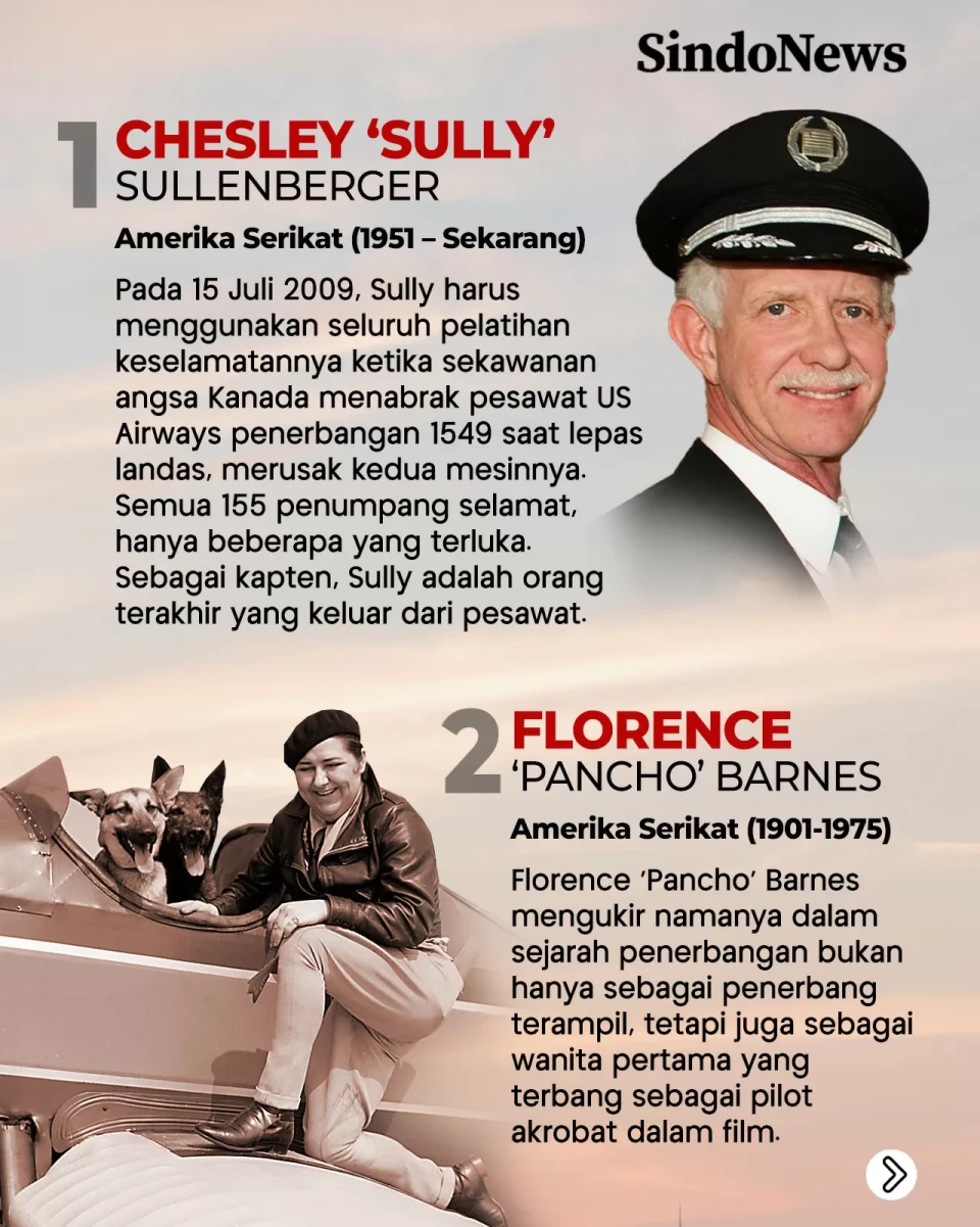 10 Pilot Terhebat Sepanjang...