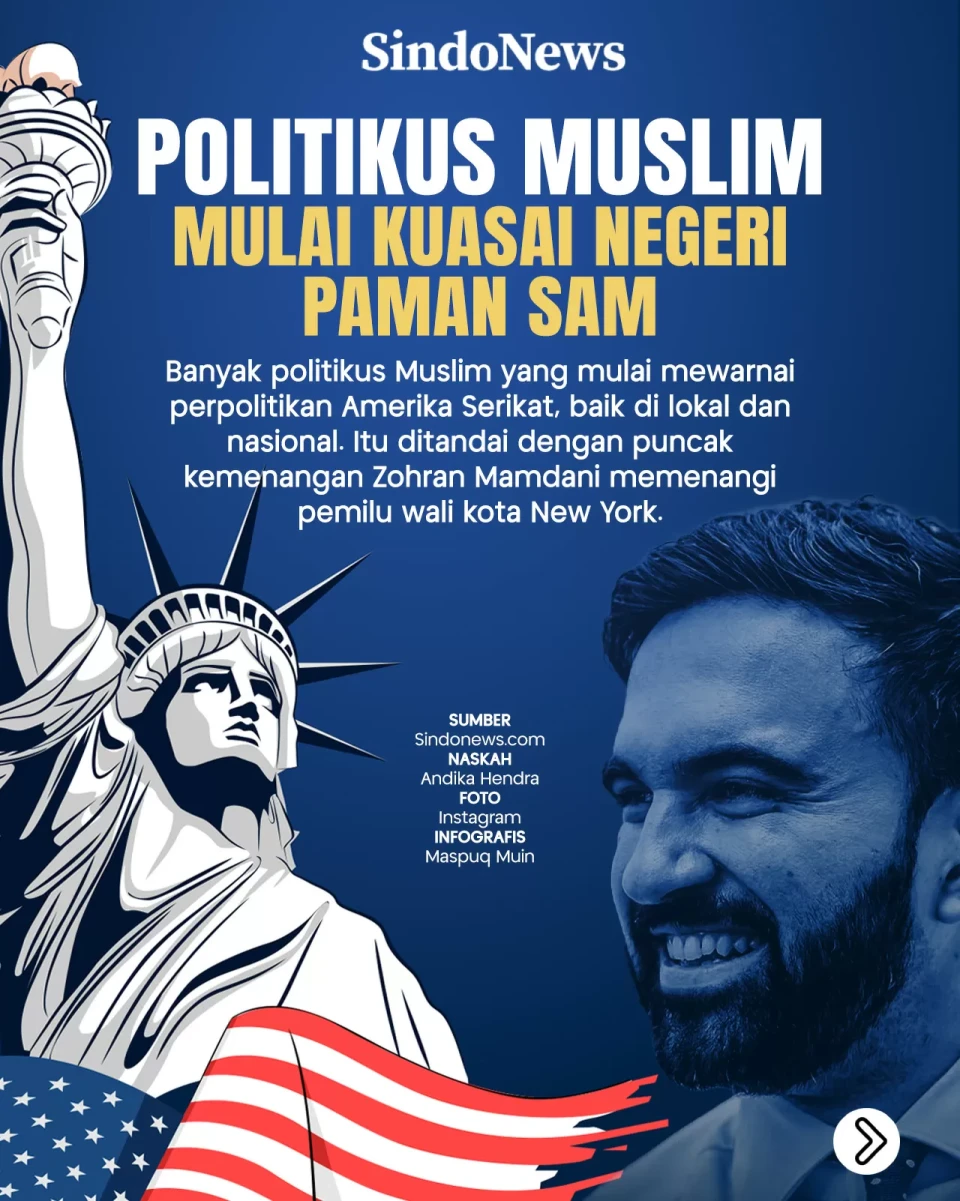 Politikus Muslim Mulai...