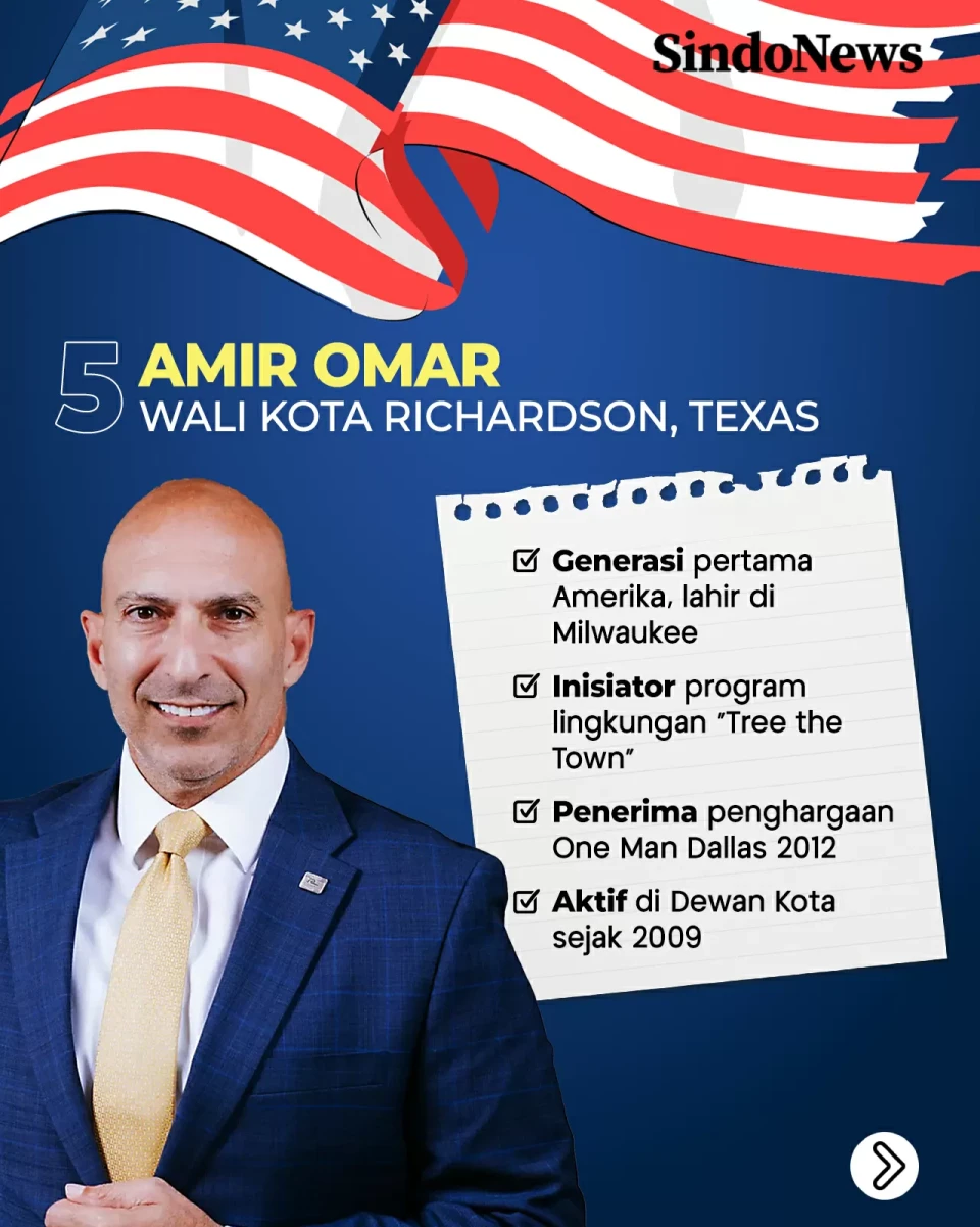 Politikus Muslim Mulai...