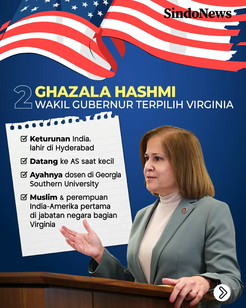 Politikus Muslim Mulai...