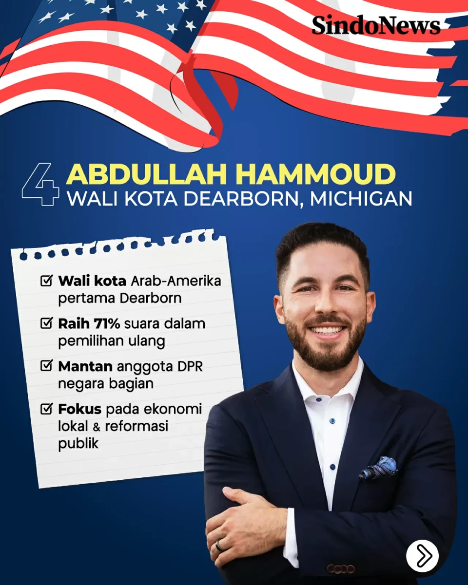 Politikus Muslim Mulai...
