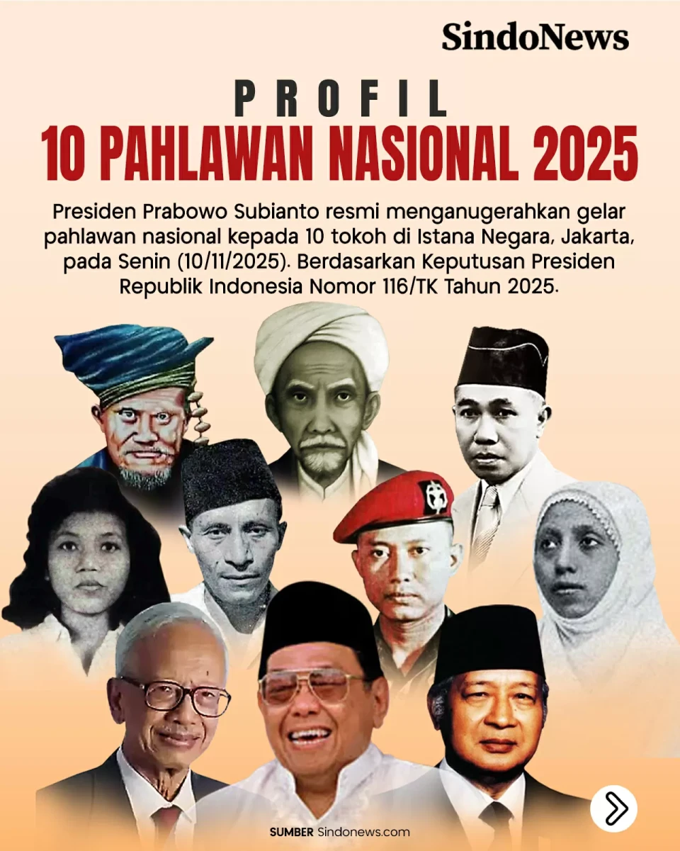 Profil 10 Pahlawan Nasional...