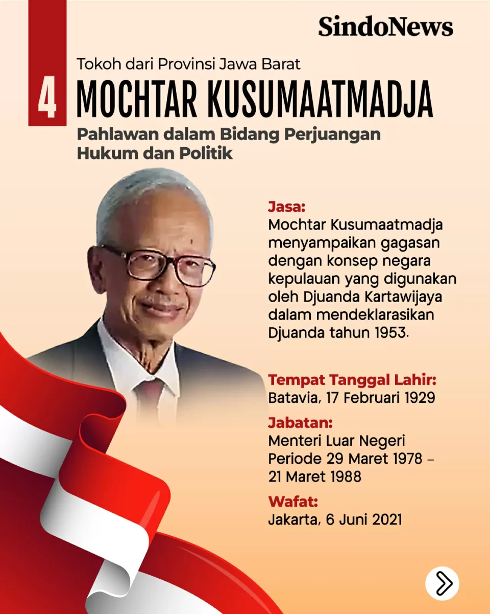 Profil 10 Pahlawan Nasional...