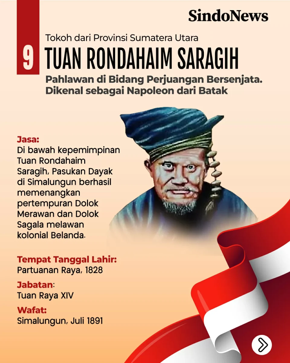 Profil 10 Pahlawan Nasional...