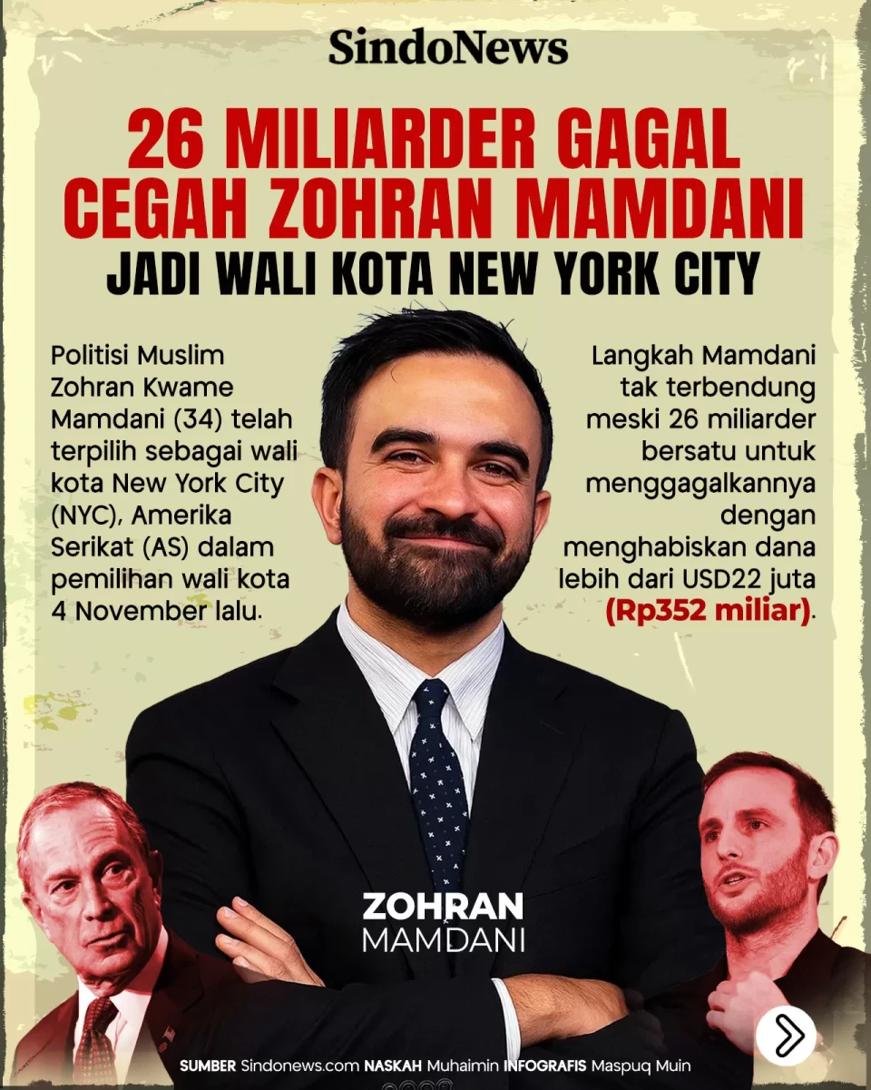26 Miliarder Gagal Cegah...