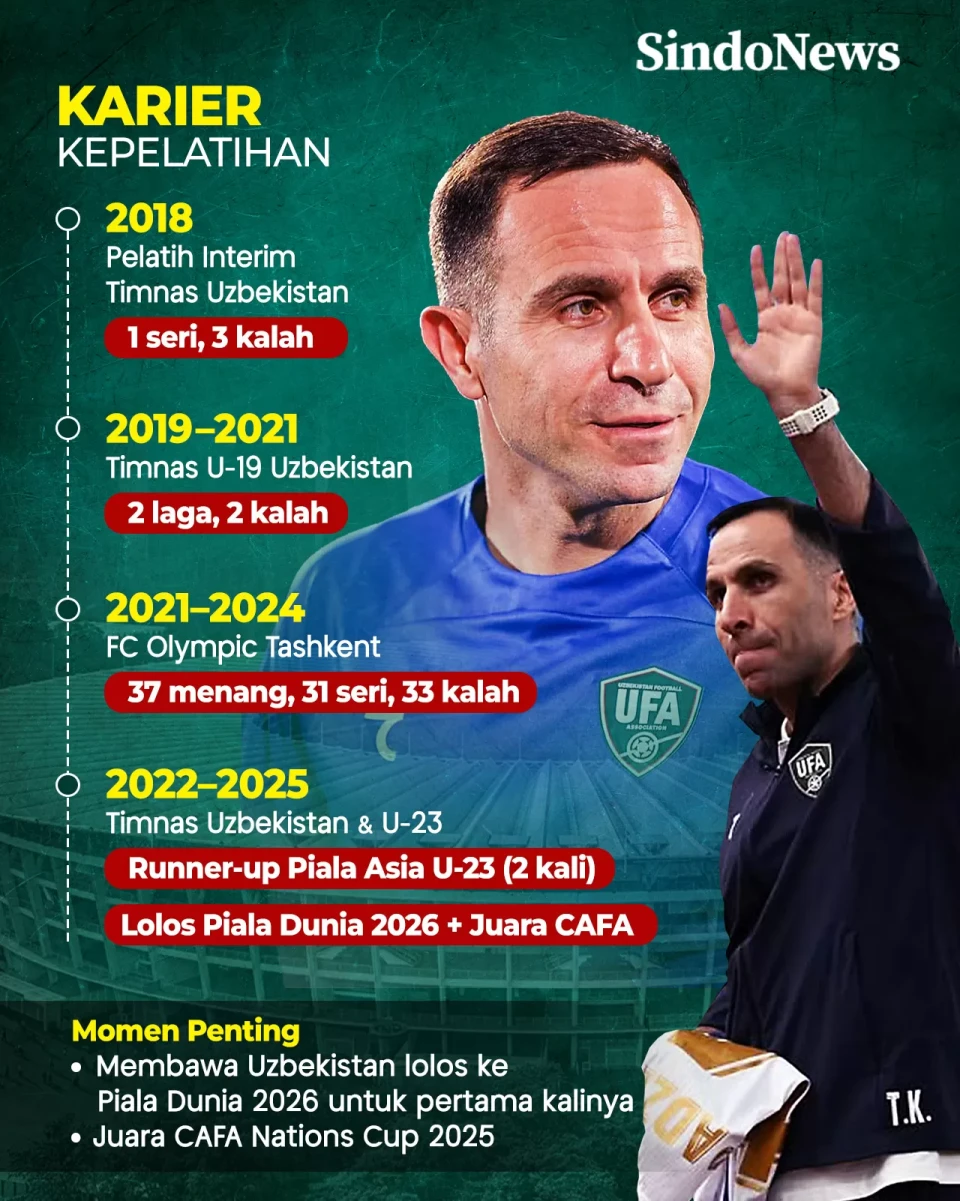 Timur Kapadze Jadi Kandidat...