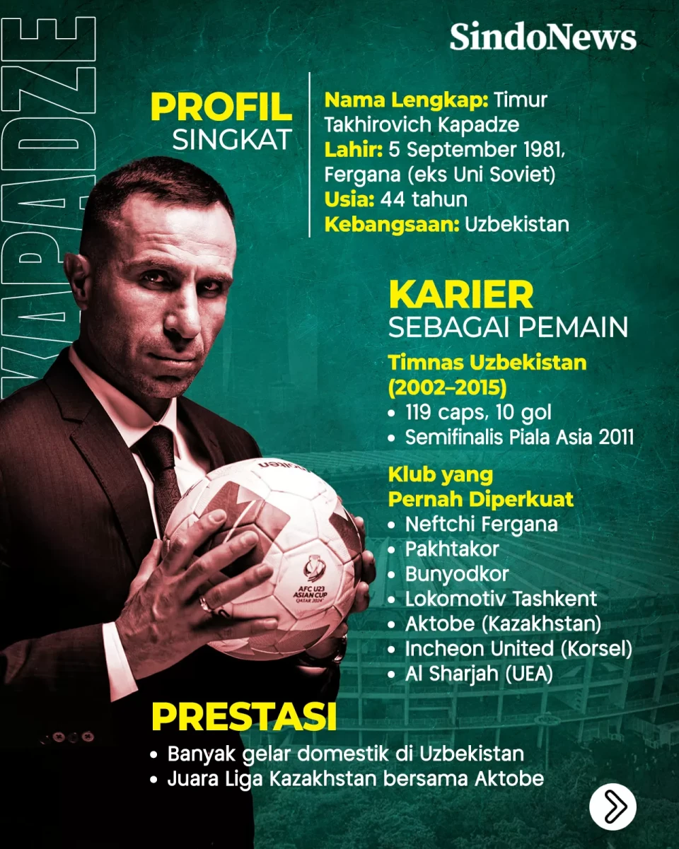 Timur Kapadze Jadi Kandidat...