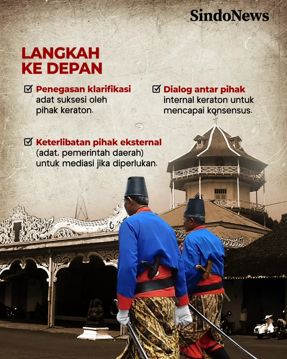 Geger Suksesi Keraton...