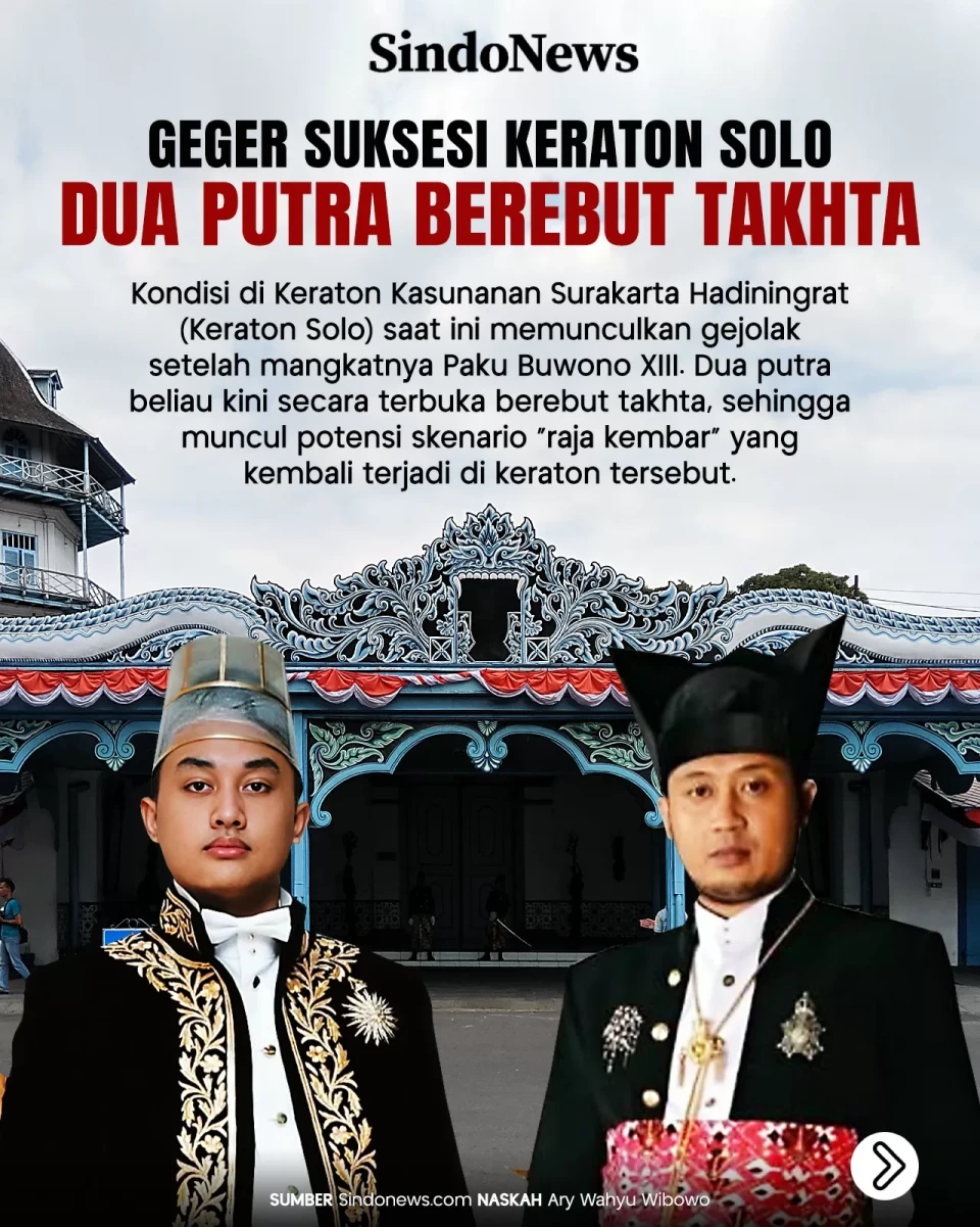 Geger Suksesi Keraton...