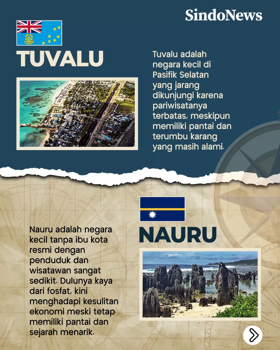 10 Negara yang Paling...