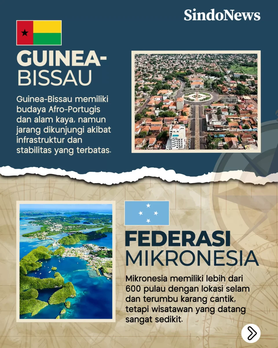 10 Negara yang Paling...