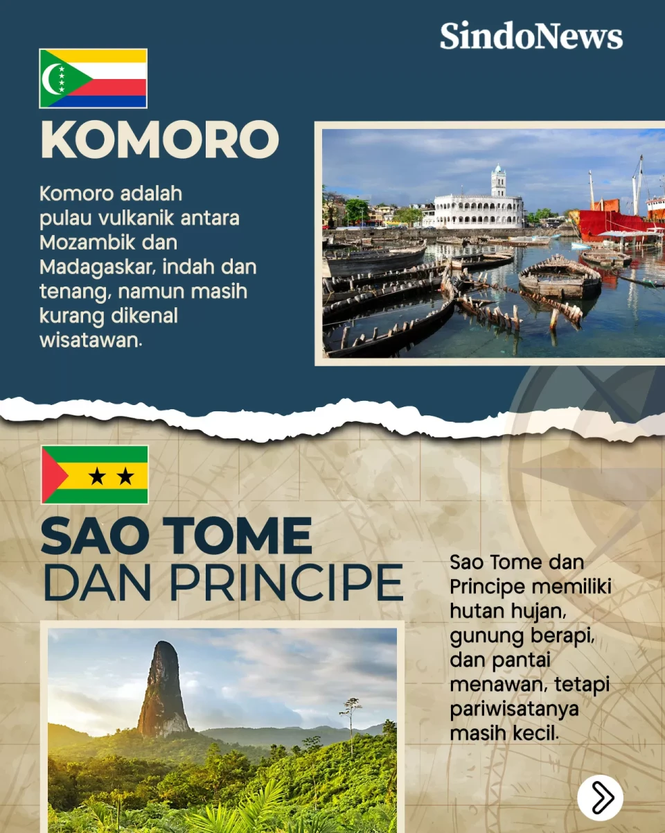 10 Negara yang Paling...
