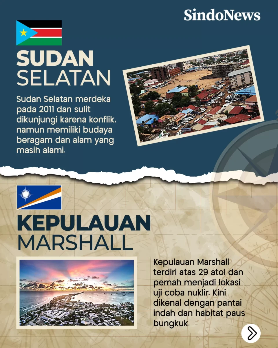 10 Negara yang Paling...