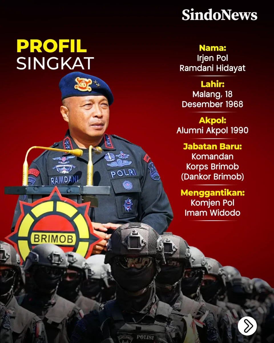 Profil Irjen Pol Ramdani...