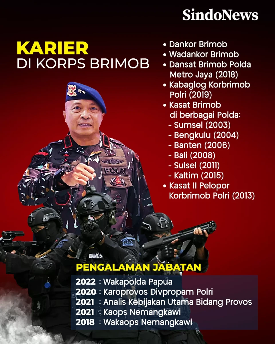 Profil Irjen Pol Ramdani...