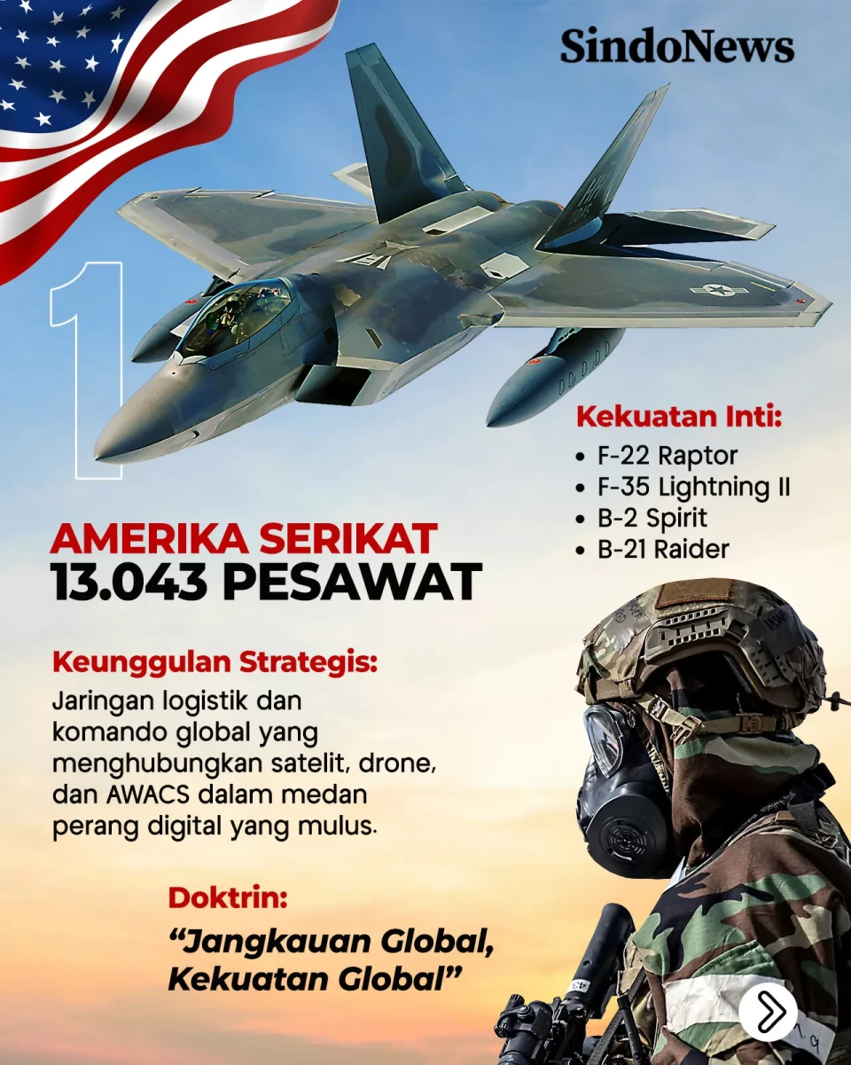 6 Negara yang Memiliki...