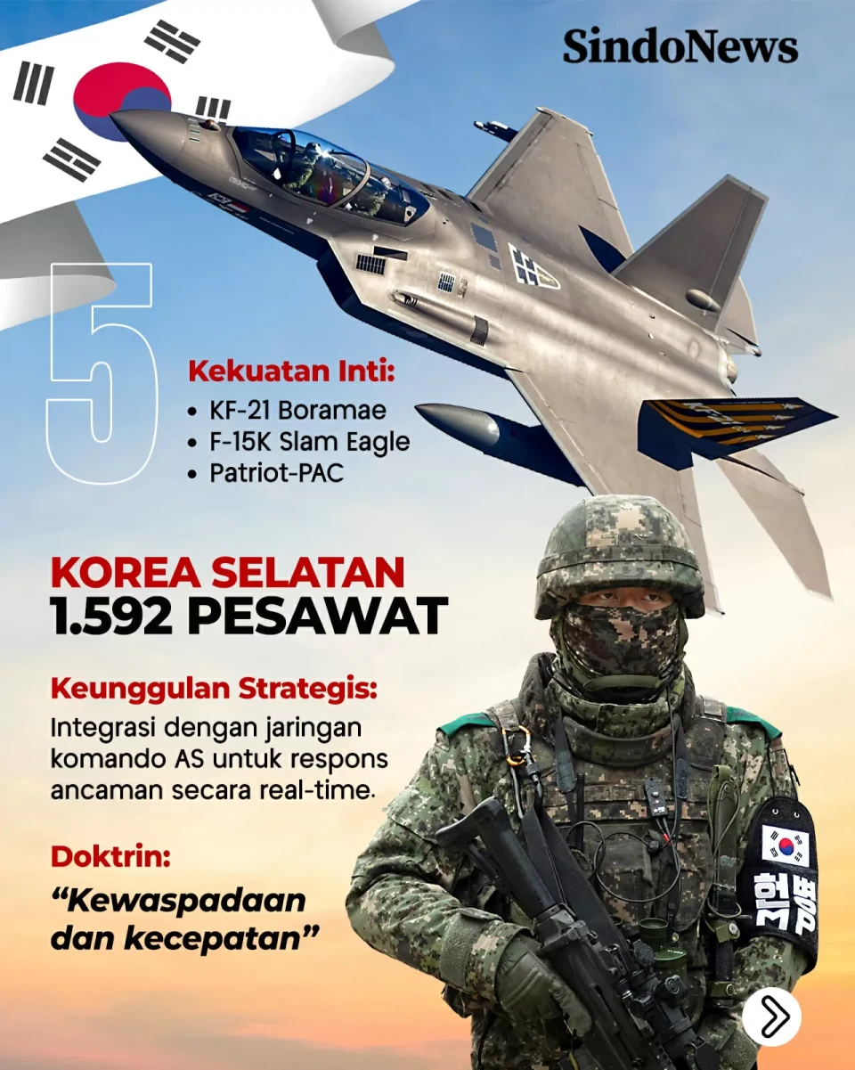 6 Negara yang Memiliki...
