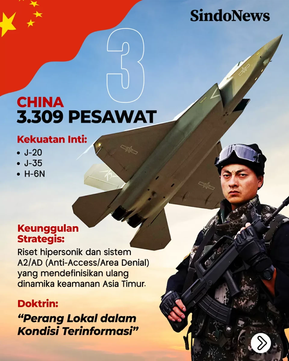 6 Negara yang Memiliki...