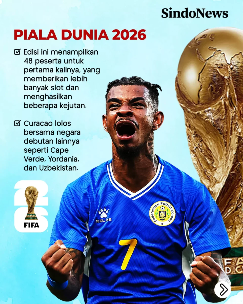 Curacao, Negara Terkecil...