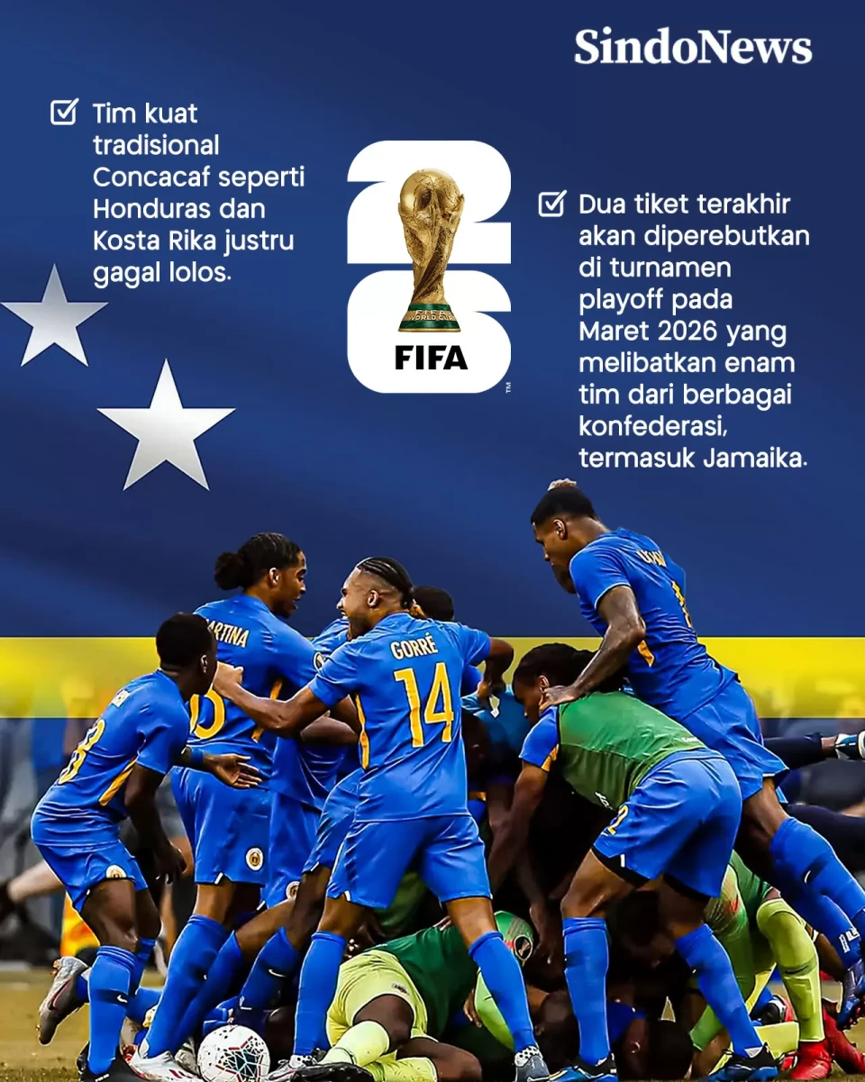 Curacao, Negara Terkecil...