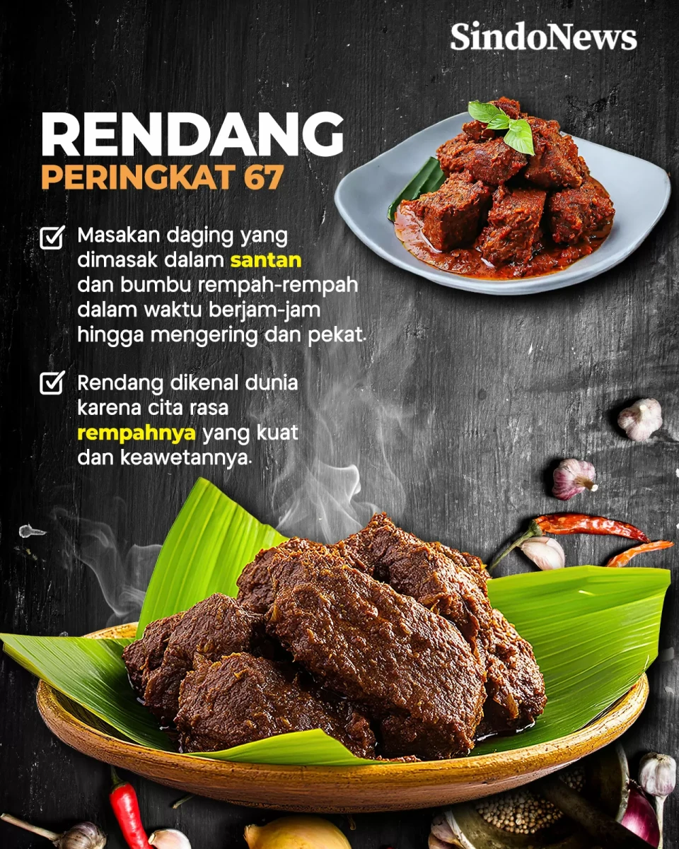 5 Makanan Indonesia...