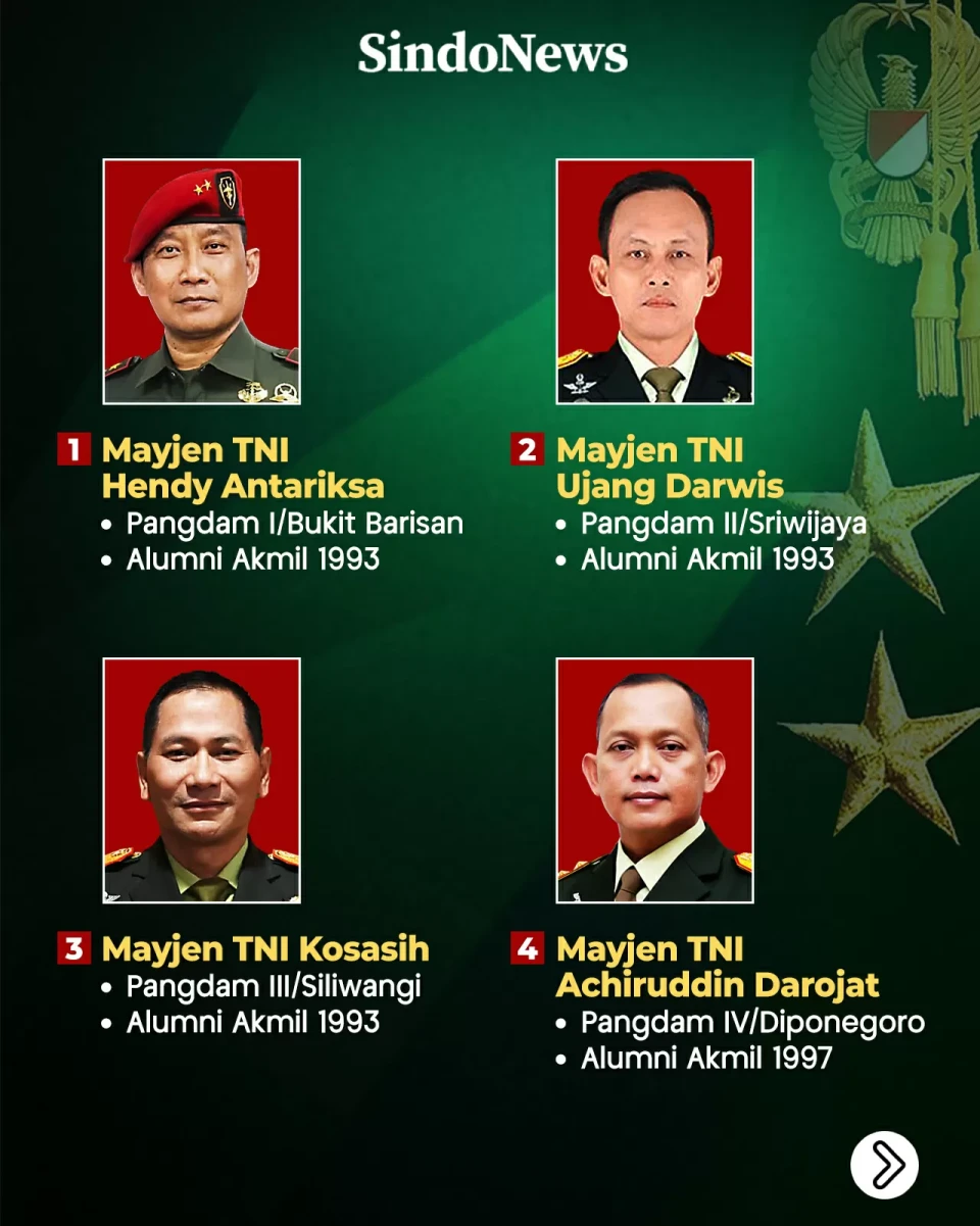 Daftar 21 Pangdam se-Indonesia...