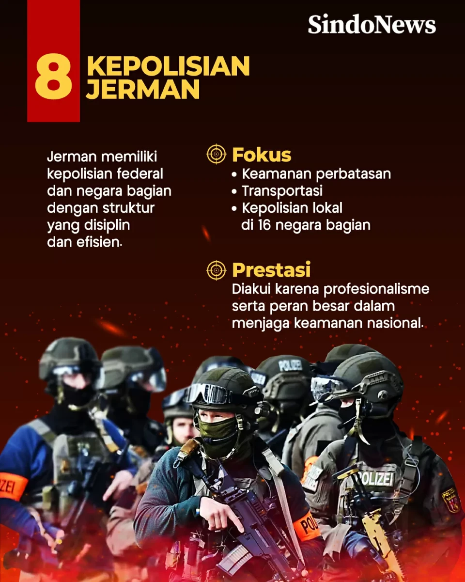 8 Kepolisian Terbaik...