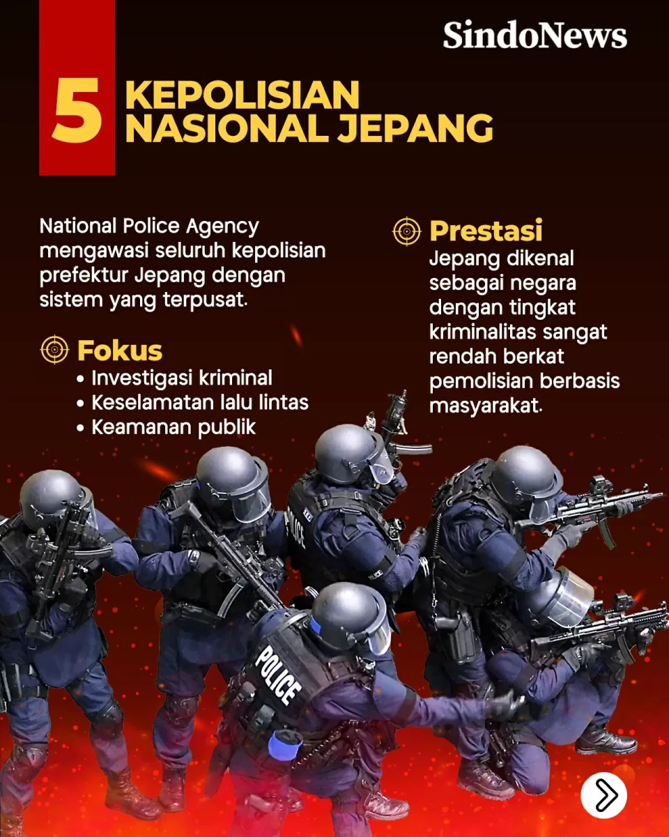 8 Kepolisian Terbaik...