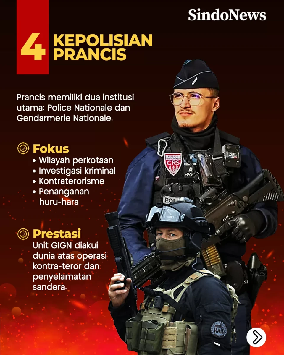 8 Kepolisian Terbaik...