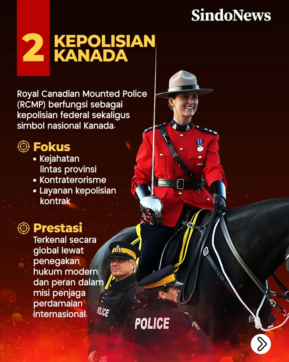 8 Kepolisian Terbaik...