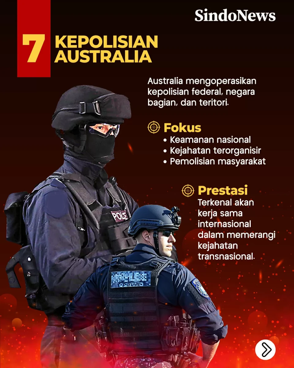 8 Kepolisian Terbaik...