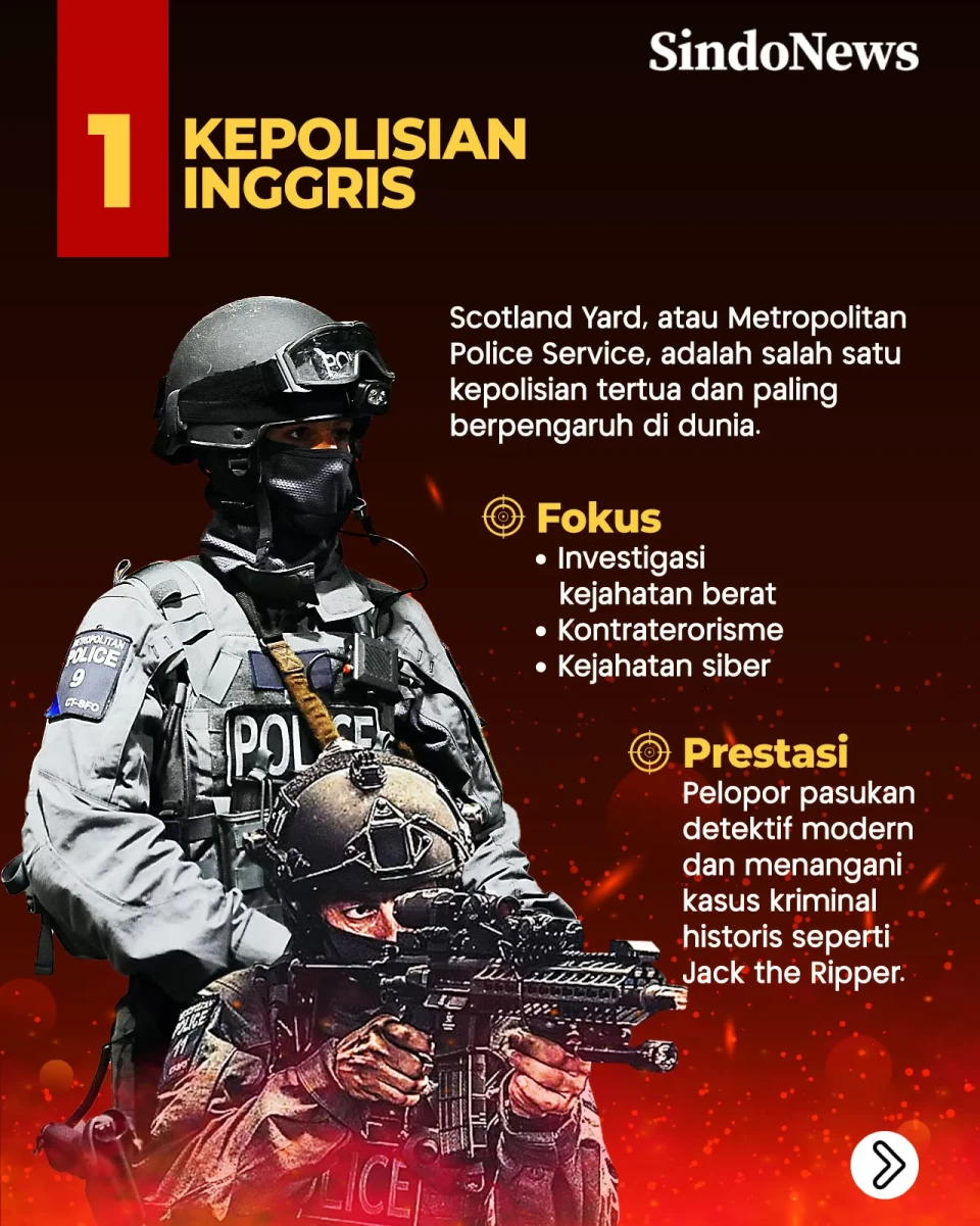 8 Kepolisian Terbaik...